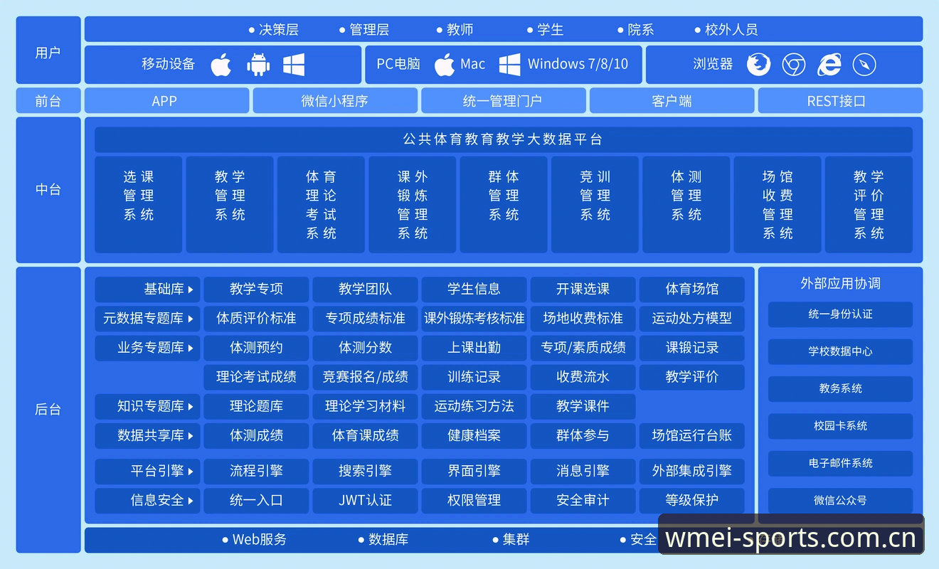 完美体育娱乐平台技术架构与用户体验深度分析：从数据同步到版本迭代的全面解读