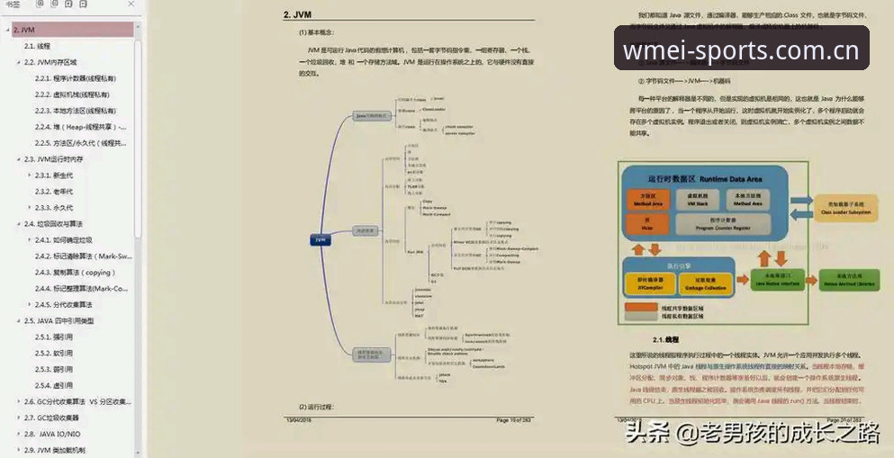 完美体育官网登录异常实战指南——资深行业观察者的完整排查心得